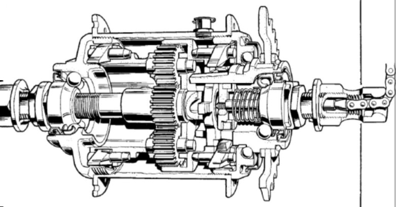 Sturmey-Archer hub internals